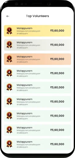 SYS MUSAADA डाउनलोड करें – सुरक्षित फंड कलेक्शन और डोनेशन ऐप - Screenshot 3
