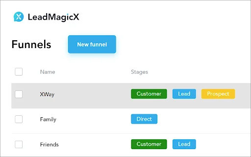 LeadMagicX डाउनलोड करें – मैसेंजर लीड्स को व्यवस्थित करें और बढ़ाएं - Screenshot 1