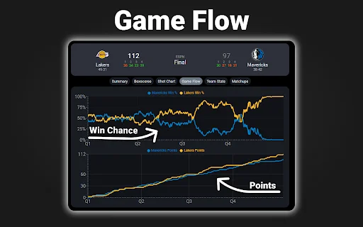 NBA Scoreboard डाउनलोड करें – लाइव NBA स्कोर और आंकड़े मुफ्त में - Screenshot 5