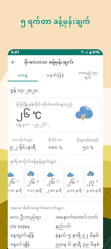Green Way ऐप डाउनलोड करें – किसानों के लिए कृषि ज्ञान और समाधान - Screenshot 6