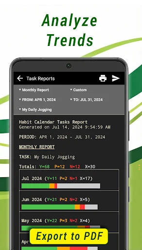 Habit Tracker Unlimited डाउनलोड करें – अपनी आदतें ट्रैक करें - Screenshot 4
