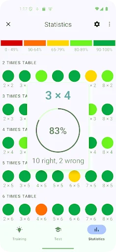 Times Tables ऐप डाउनलोड करें – गणित सीखें और गुणा अभ्यास करें - Screenshot 8