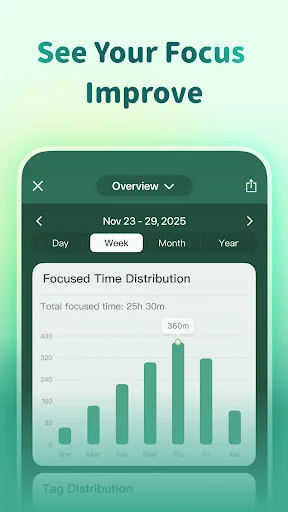 Forest: Focus for Productivity डाउनलोड करें – एकाग्रता बढ़ाएं और पेड़ उगाएं - Screenshot 6