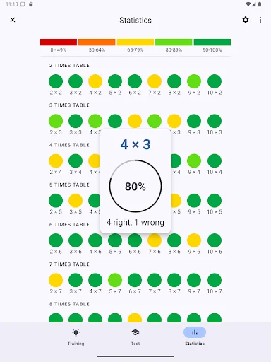 Times Tables ऐप डाउनलोड करें – गणित सीखें और गुणा अभ्यास करें - Screenshot 16