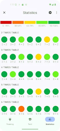 Times Tables ऐप डाउनलोड करें – गणित सीखें और गुणा अभ्यास करें - Screenshot 7