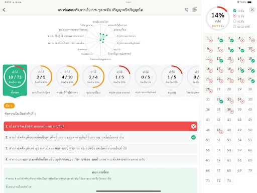 แนวข้อสอบ ก.พ. डाउनलोड करें – सरकारी परीक्षा की तैयारी के लिए सर्वश्रेष्ठ ऐप - Screenshot 14