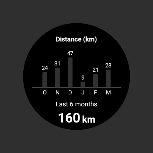 adidas Running: Run Tracker ऐप डाउनलोड करें – फिटनेस लक्ष्य प्राप्त करें - Screenshot 11