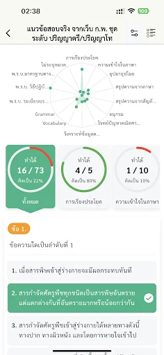 แนวข้อสอบ ก.พ. डाउनलोड करें – सरकारी परीक्षा की तैयारी के लिए सर्वश्रेष्ठ ऐप - Screenshot 5