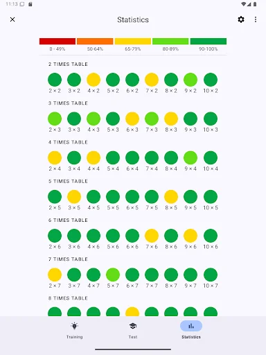Times Tables ऐप डाउनलोड करें – गणित सीखें और गुणा अभ्यास करें - Screenshot 23